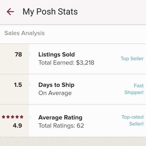 Shop with confidence! I'm a posh ambassador! 🌟 - Picture 8 of 8